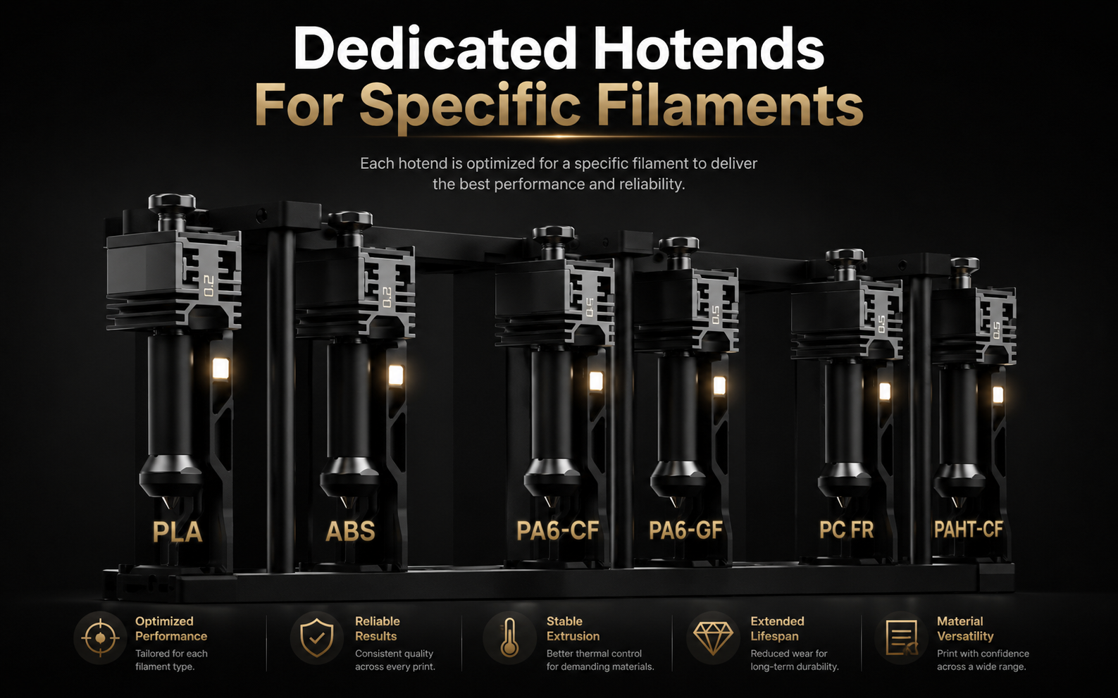 Bambu Lab H2C Contactless Hotend Communication