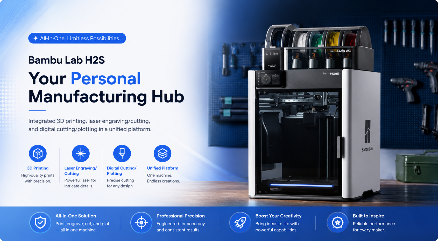 Bambu Lab H2S Series