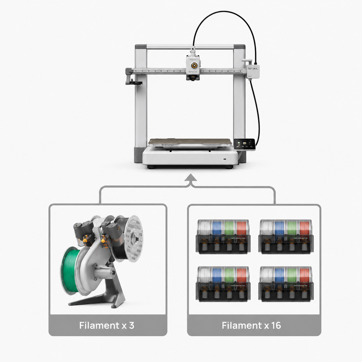 Bambu Lab A1 Mini Combo Feature