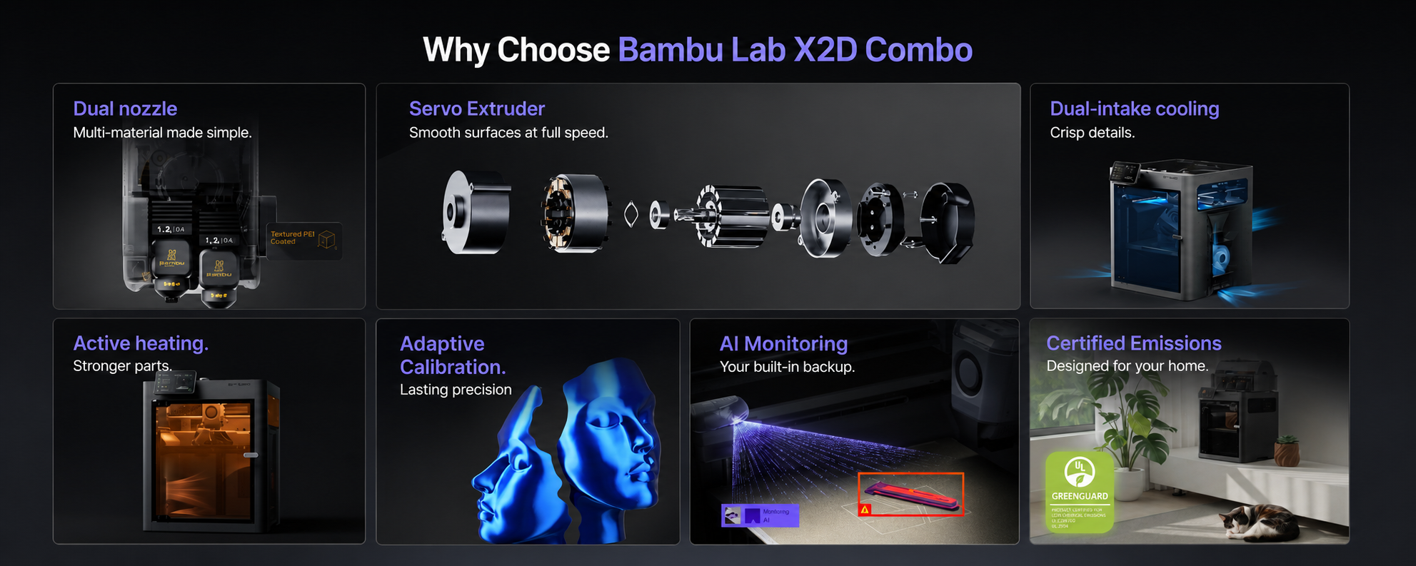 Bambu Lab A2L Combo Feature