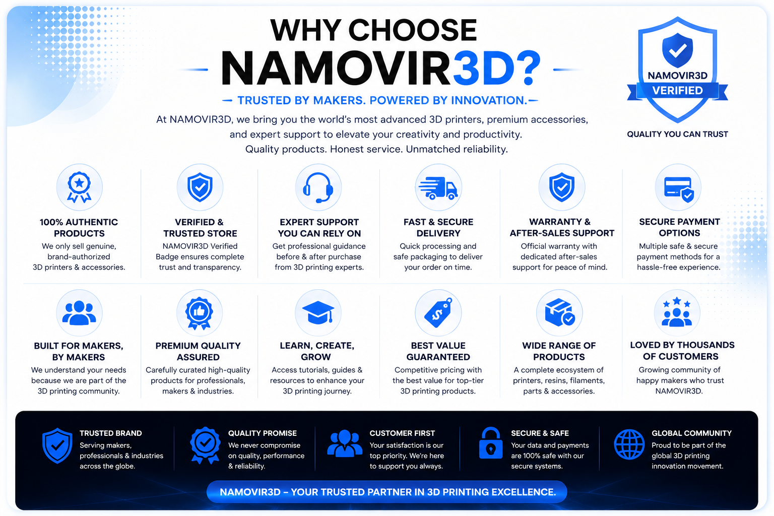 NAMOVIR3D Banner