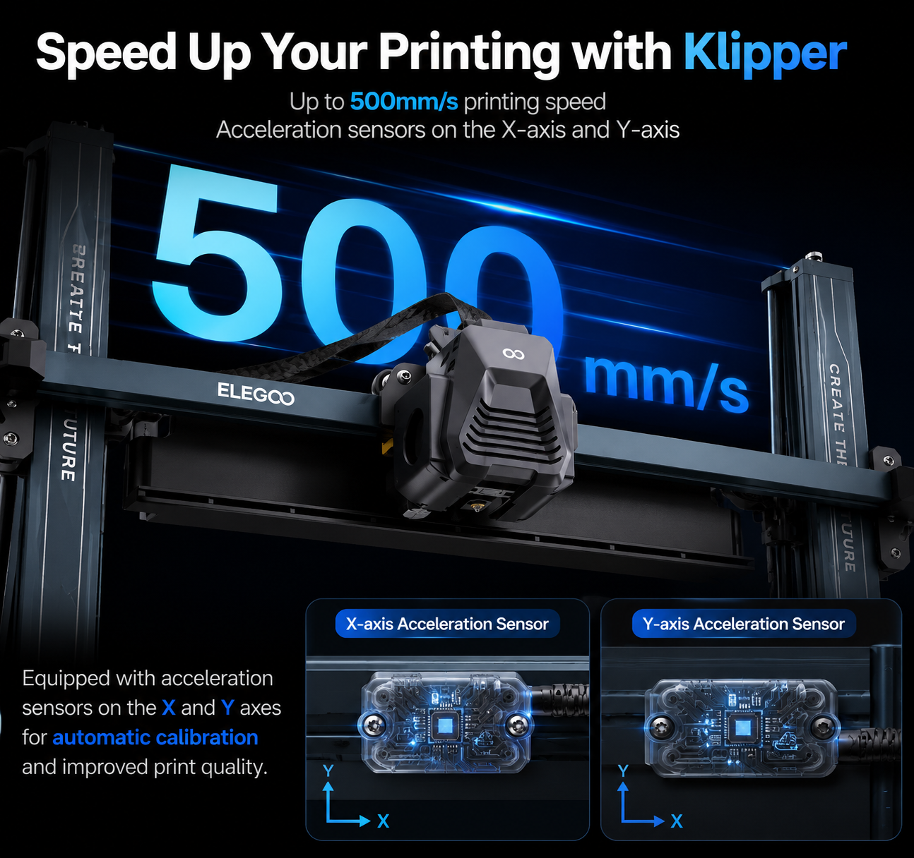 ELEGOO Klipper Speed Banner