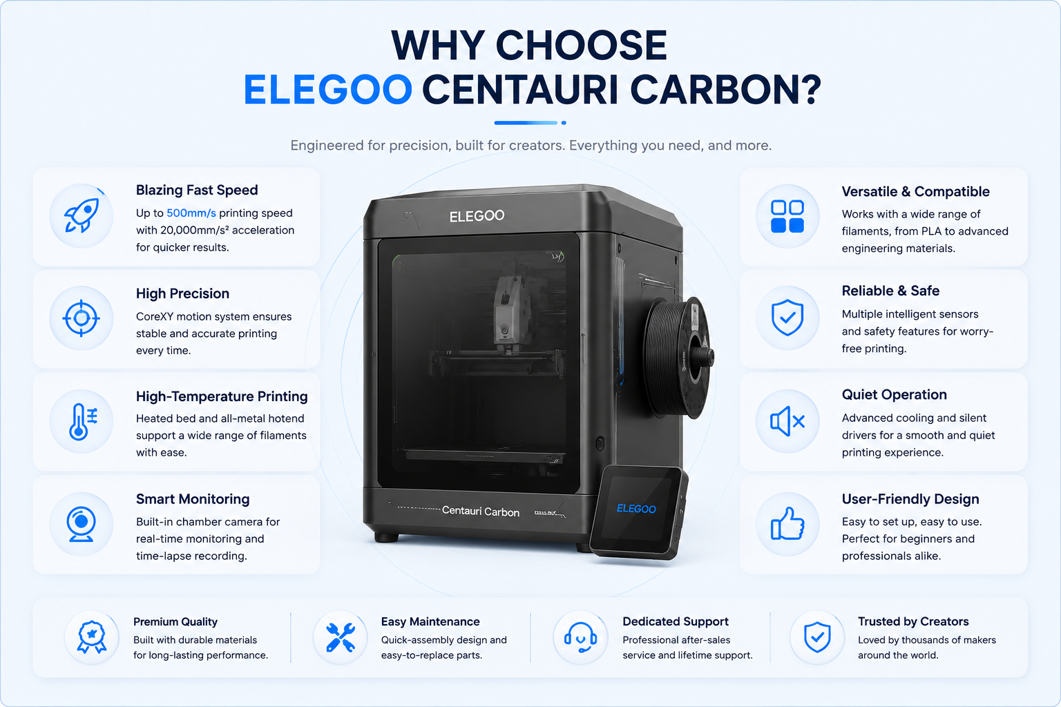 ELEGOO Centauri Carbon 3D Printer