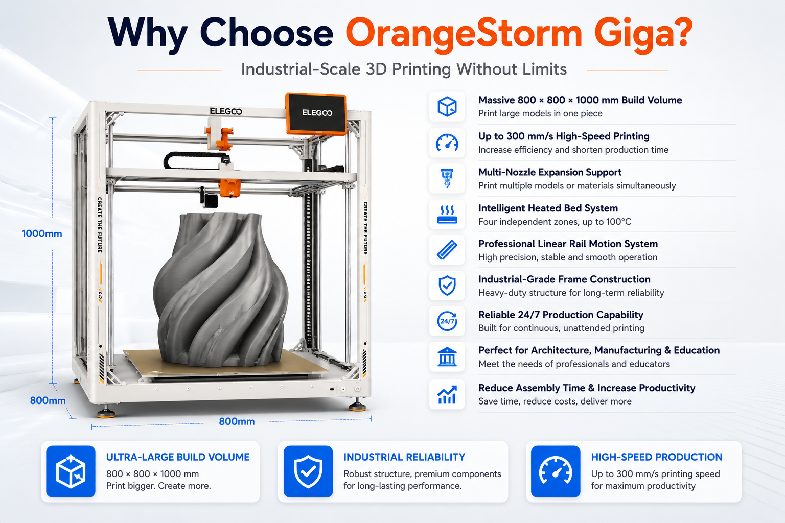 NAMOVIR3D Product Image