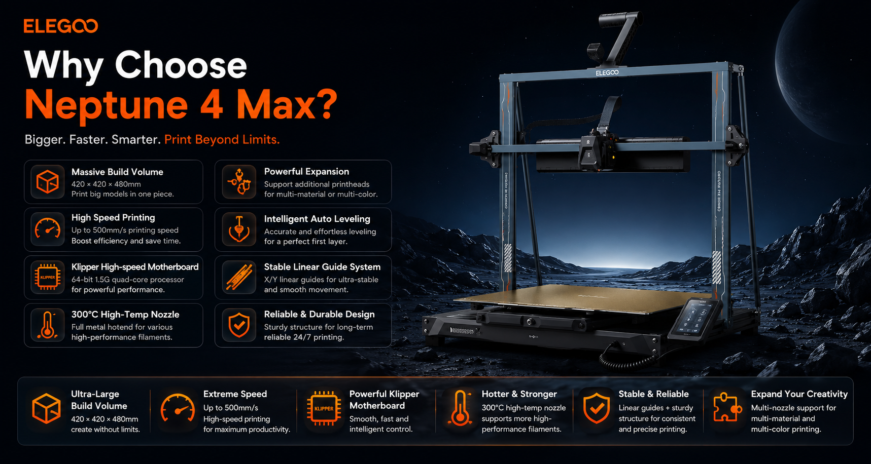 ELEGOO Neptune 4 Max 3D Printer NAMOVIR3D Banner