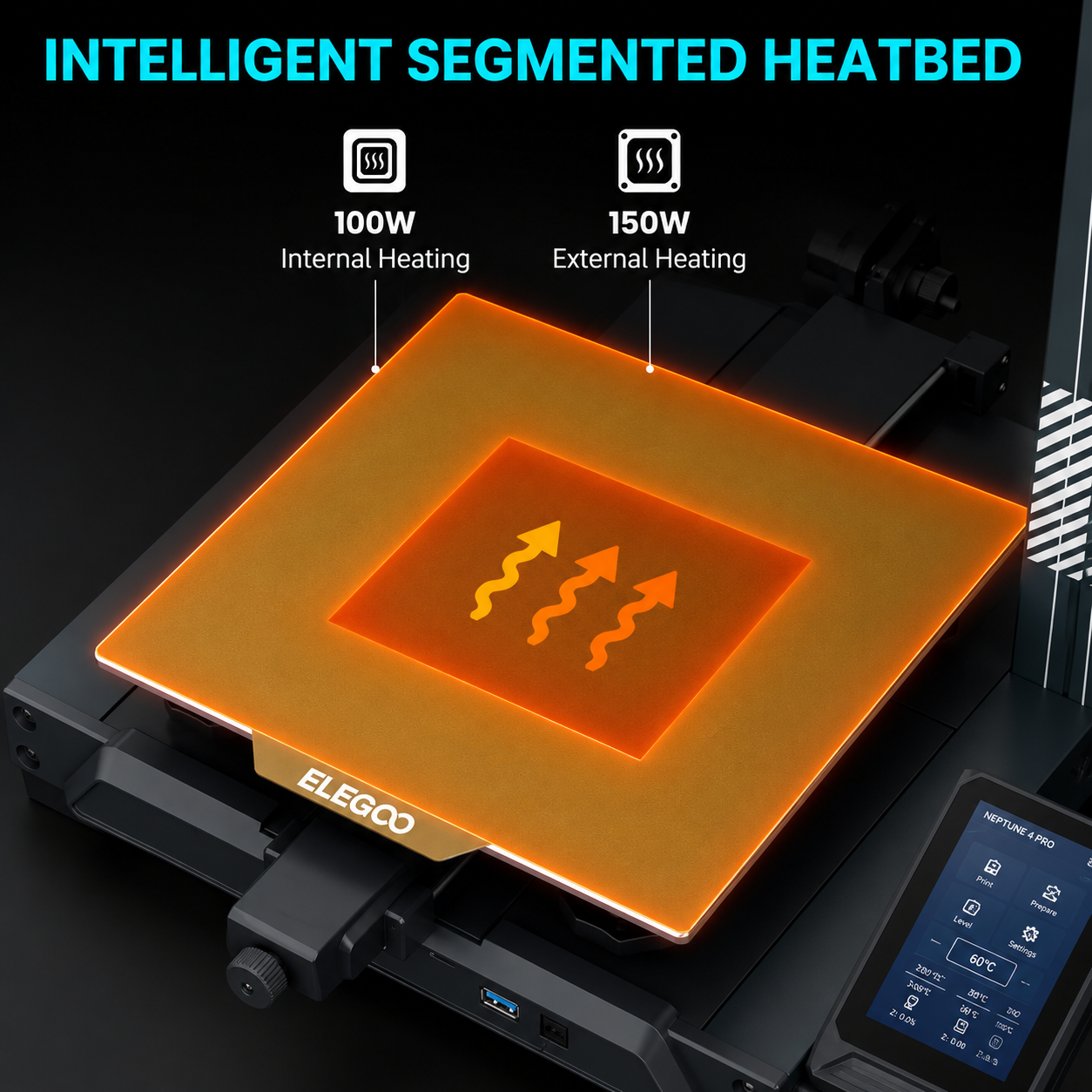 Intelligent Segmented Heatbed
