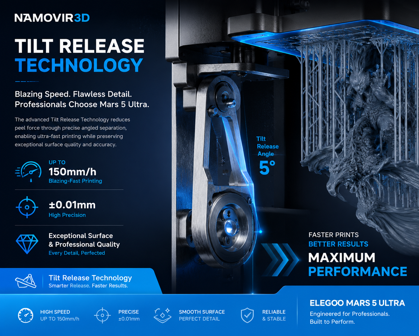 NAMOVIR3D Product Image 1