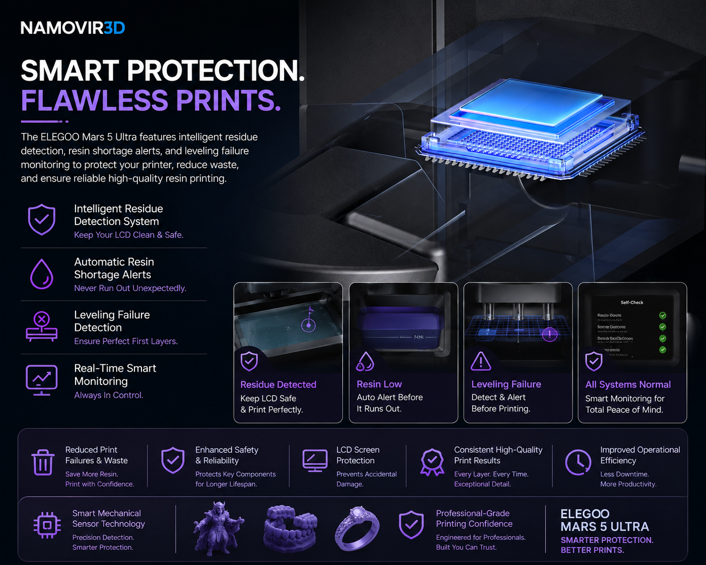 NAMOVIR3D Product Image 1