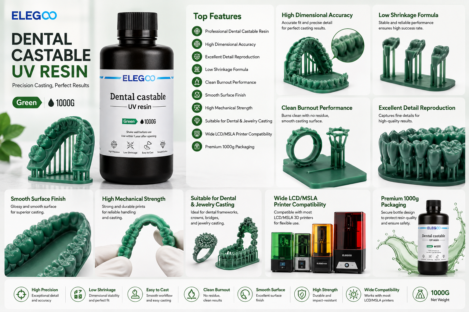 ELEGOO Dental Castable UV Resin Top Features