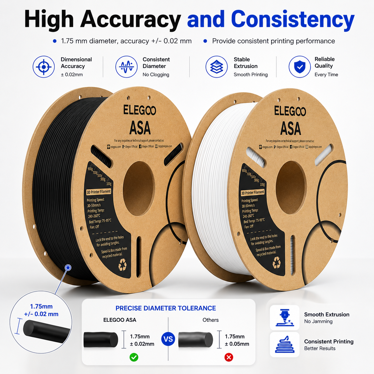 ELEGOO ASA Filament 1.75mm 1KG