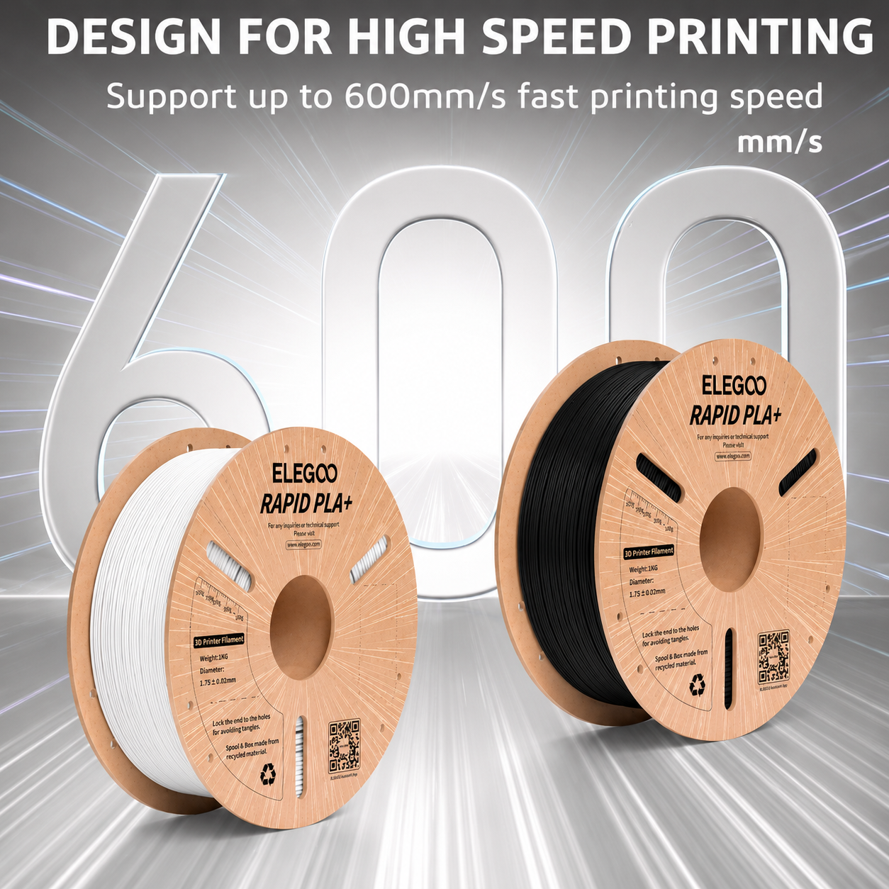 Ultra High Speed Printing