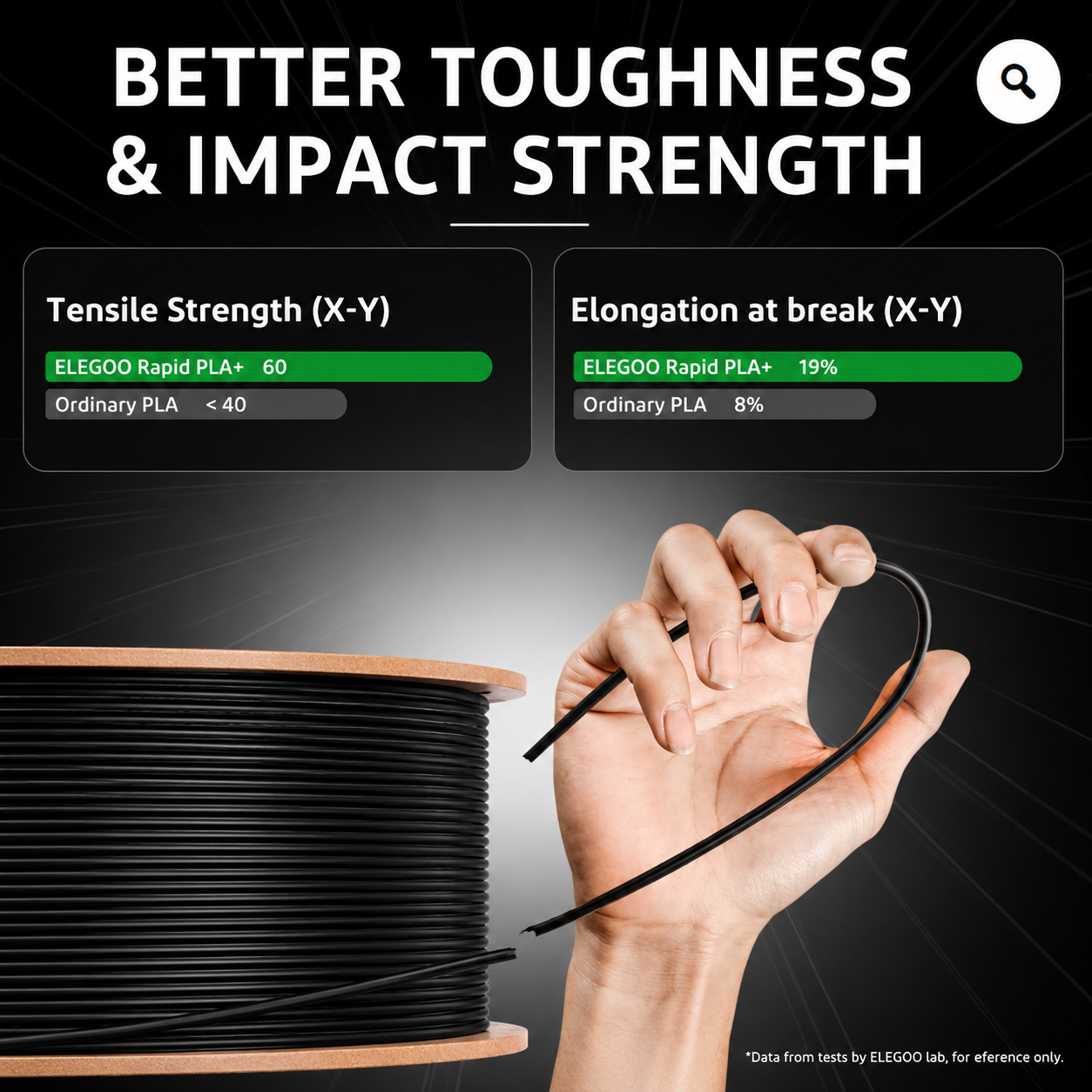 Enhanced Strength Rapid PLA Plus