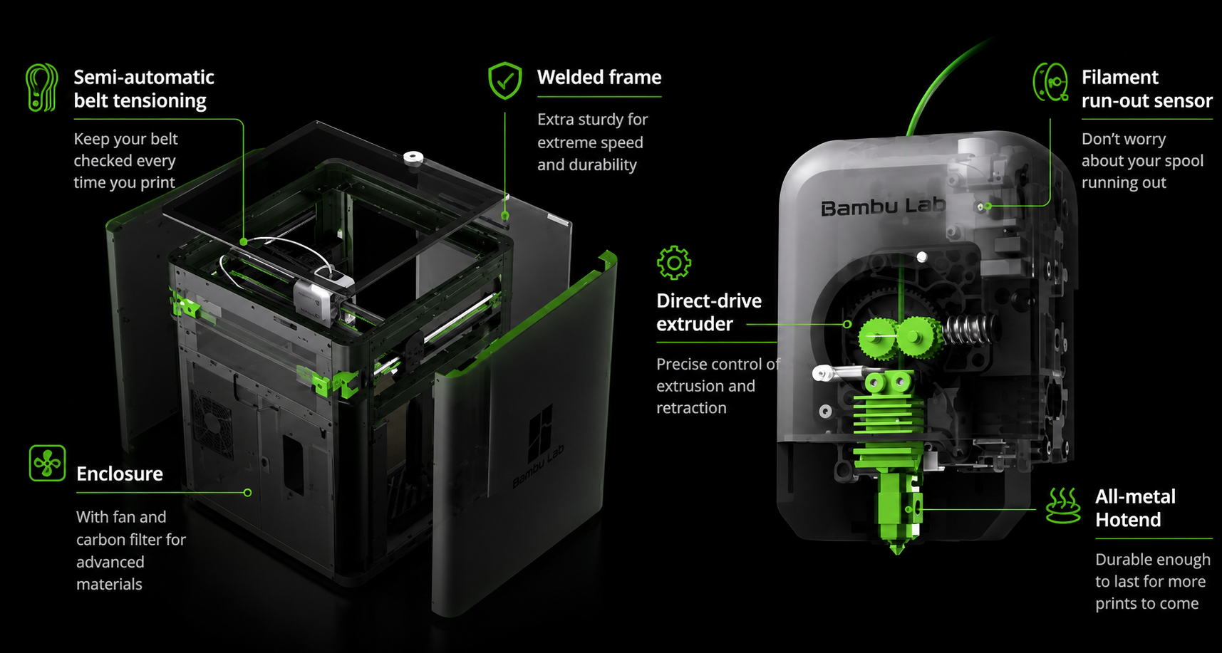 Engineered For Stability and Precision